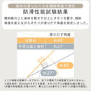 防滑・防水・消臭 ペット専用マット