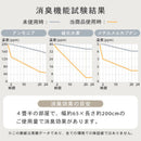 防滑 防水 消臭 ペット専用マット 廊下用