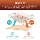 レギュラー毛布〔S〕 毛布 ブランケット シングル フランネル毛布 マイクロファイバー毛布 暖かい おしゃれ 起毛 軽い 洗える毛布 あったか毛布 薄手 抗菌 防臭 低ホル ぼん家具