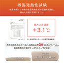 4層プレミアム毛布〔SD〕 毛布 ブランケット セミダブル 2枚合わせ 中綿入り 厚手毛布 フランネル マイクロファイバー 暖かい おしゃれ 起毛 洗える あったか毛布 抗菌 防臭 ぼん家具
