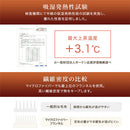 レギュラー敷きパッド〔D〕 敷きパッド ダブル 140×200 ベッドパッド 敷き毛布 冬 フランネル マイクロファイバー 暖かい 起毛 洗える 薄手 抗菌 防臭 低ホル ゴム付き ぼん家具