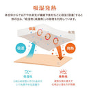 極暖敷きパッド〔D〕 敷きパッド ダブル 140×200 厚手 ベッドパッド 極暖 エアロゲル 敷き毛布 冬 マイクロファイバー 暖かい 起毛 洗える 抗菌 防臭 保温 ゴム付き ぼん家具