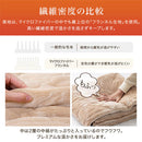 4層プレミアム敷きパッド〔S〕 敷きパッド シングル 100×200 厚手 ベッドパッド 敷き毛布 冬 マイクロファイバー 暖かい 起毛 洗える 抗菌 防臭 低ホル ゴム付き アルミシート入り ぼん家具