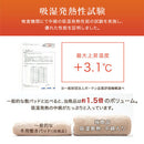 4層プレミアム敷きパッド〔SD〕 敷きパッド セミダブル 120×200 厚手 ベッドパッド 敷き毛布 冬 マイクロファイバー 暖かい 起毛 洗える 抗菌 防臭 低ホル ゴム付き アルミシート ぼん家具