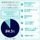 Aprica〔〕ニオイポイ（カセット1個付） おむつごみ箱 におわなくてポイ共通 密閉 アップリカ ニオイポイ カセット1個付 防臭 ゴミ トイレ用品 ベビー キッズ 送料無料 アップリカ