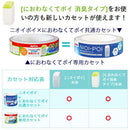 ニオイポイ×におわなくてポイ共通カセット×3 おむつ処理 ベビー キッズ アップリカ ニオイポイ×におわなくてポイ共通カセット におわなくてポイ ゴミ トイレ用品 アップリカ
