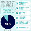 ニオイポイ×におわなくてポイ共通カセット×6 おむつ処理 ベビー キッズ アップリカ ニオイポイ×におわなくてポイ共通カセット におわなくてポイ 送料無料 アップリカ