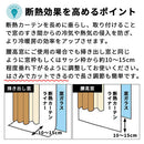 断熱カーテンライナー〔150×225cm〕 断熱カーテンライナー 断熱カーテン カーテンライナー 透明 断熱 シート 遮熱 カーテン 採光 省エネ 抗菌 防カビ UVカット 掃き出し窓 2枚 150×225cm ぼん家具