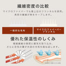 1人用こたつ布団 ひざ掛け 毛布 ブランケット 90×120cm 2枚合わせ毛布 ポケット型 こたつ布団 1人用 足入れ毛布 厚手 おしゃれ ボタン ボア 裏起毛 洗える 節電 ぼん家具