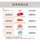 多機能まな板〔解凍プレート付き〕 解凍プレート まな板 急速解凍 食洗機対応 約幅 30×20cm カッティングボード 食材 肉 冷凍食品 解凍 両面使い すりおろし 包丁砥ぎ 付き 解凍まな板 cloclo