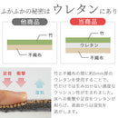 竹ラグカーペット〔130×190cm〕 ラグ ラグマット 夏用ラグ 竹ラグ おしゃれ 2畳 絨毯 カーペット 厚手 天然竹 ひんやり 冷感 滑り止め リビング 一人暮らし ぼん家具
