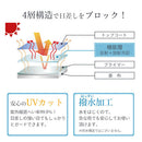 ラディクール　ネックガード ネックガード UVカット 紫外線対策グッズ 暑さ対策 ネックカバー 冷感 UV 日焼け 日よけ 首 作業用 ラディクール Radi-cool ぼん家具