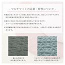 マルチマット〔丸型直径100cm〕 プレイマット ベビーマット 赤ちゃん 厚手 おしゃれ 丸型 サニーマット お昼寝 ベビー 洗える ラグ キルト生地 直径100 肌に優しい 床暖房対応 FRUTO